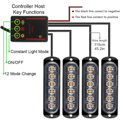 Feux LED Urgence Grille Voiture – Image 4