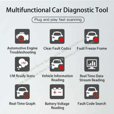 Outil de Diagnostic Moteur AERMotor V410 – Image 32