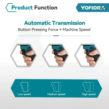 Perceuse Électrique Yofidra 650 N.m 18V – Image 16